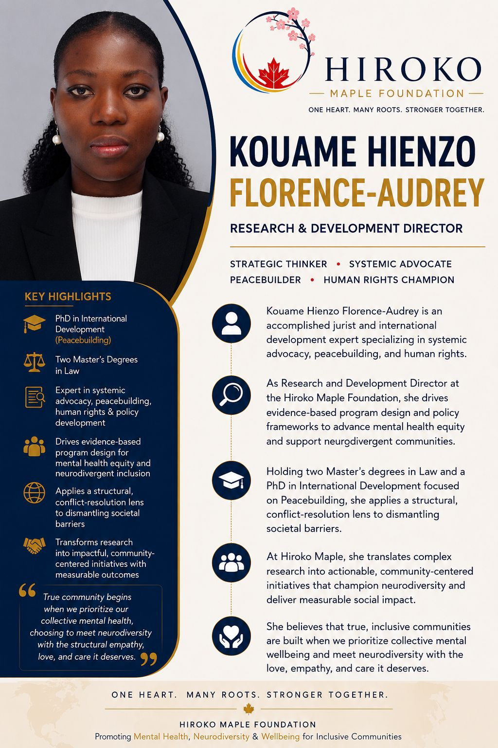 Kouame Hienzo Florence-Audrey